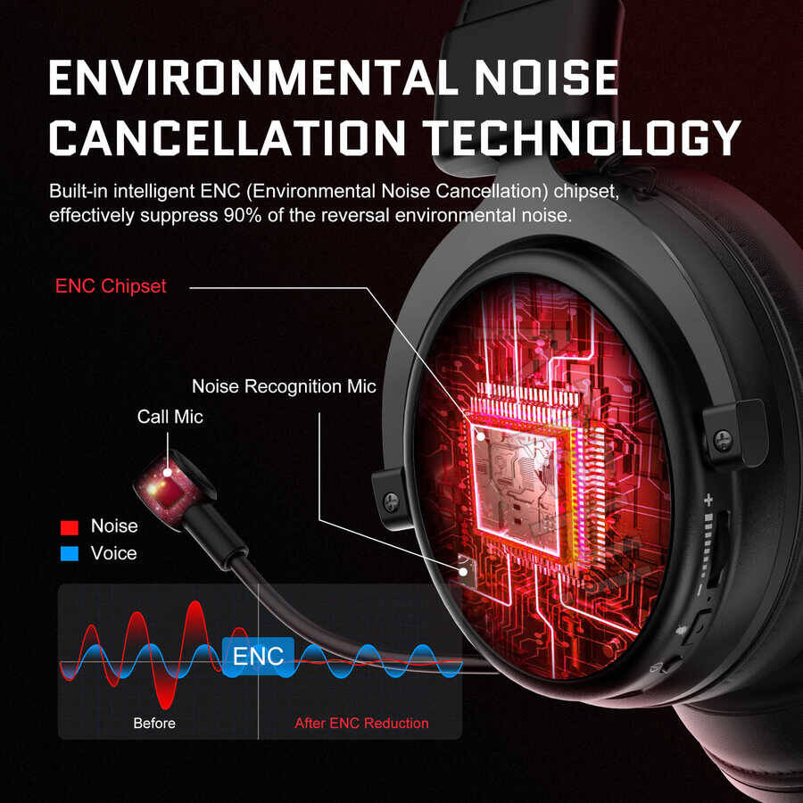 Eksa E910 Bluetooth Wireless Kulaklık - 16