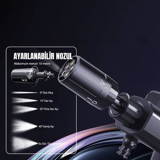 Lenyes LCW01 Taşınabilir 5 Kademeli Yüksek Basınçlı Köpük Hazneli Yıkama Tabancası 120W - 4
