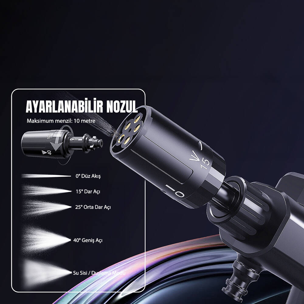 Lenyes LCW01 Taşınabilir 5 Kademeli Yüksek Basınçlı Köpük Hazneli Yıkama Tabancası 120W - 4