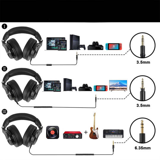 Oneodio A70 Bluetooth Kulaklık - 6