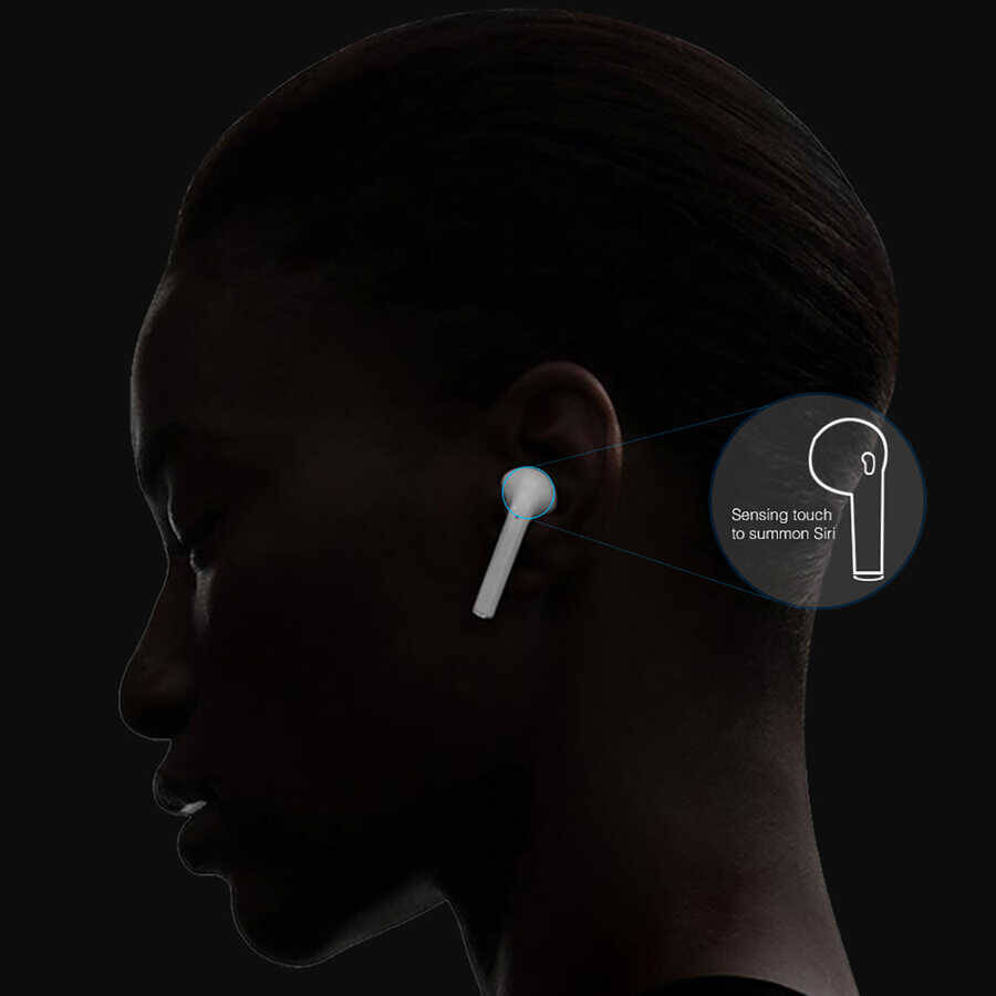 Wiwu Airbuds SE Type-C Portlu Bluetooth Kulaklık - 8