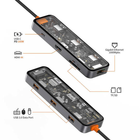 Wiwu CB008 Cyber 8 in 1 Type-C Hub 100W Şarj Destekli Şeffaf Görünümlü SD Kart-RJ45-Hdmi-Usb Çoğaltıcı - 3